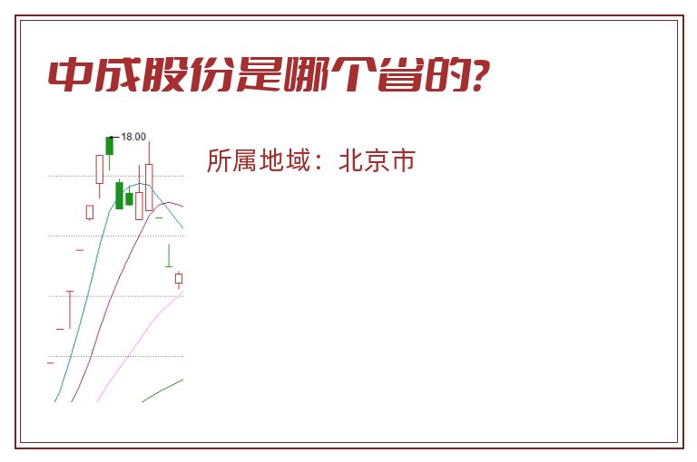中成股份是哪个省的？