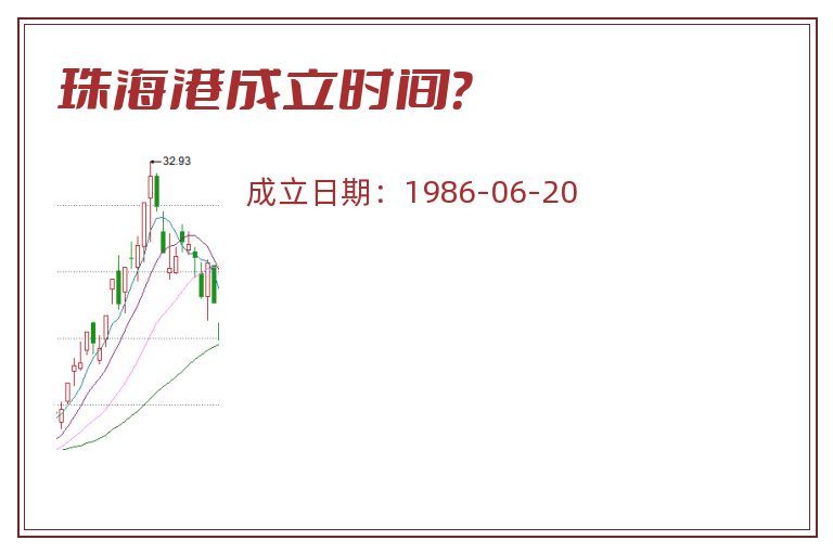 珠海港成立时间?.jpg 珠海港.jpg