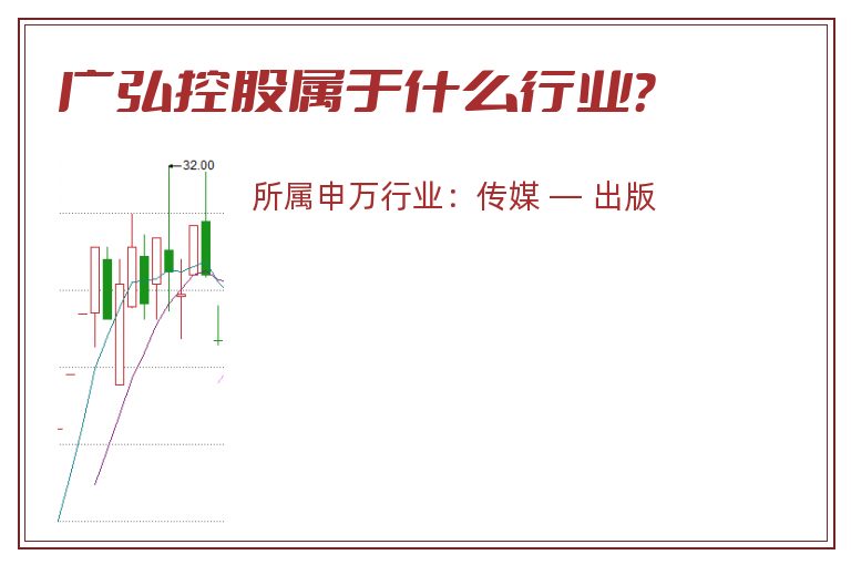 广弘控股属于什么行业?.jpg 广弘控股.jpg