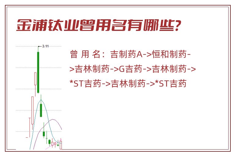 金浦钛业曾用名有哪些？
