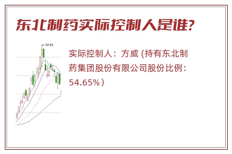 东北制药实际控制人是谁？