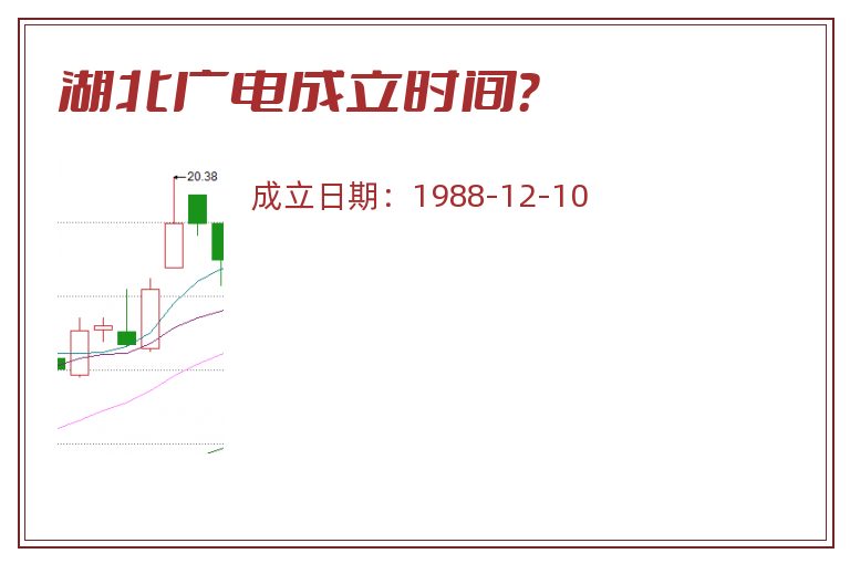 湖北广电成立时间?.jpg 湖北广电.jpg