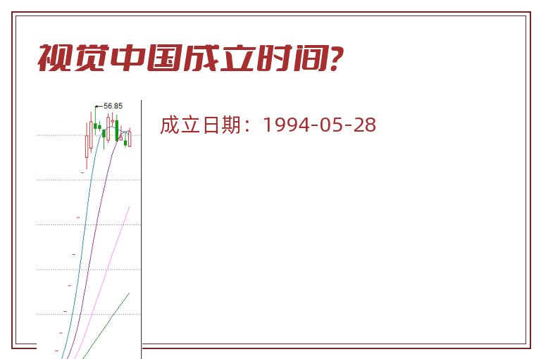 视觉中国成立时间？