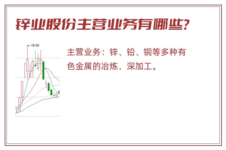 锌业股份主营业务有哪些？
