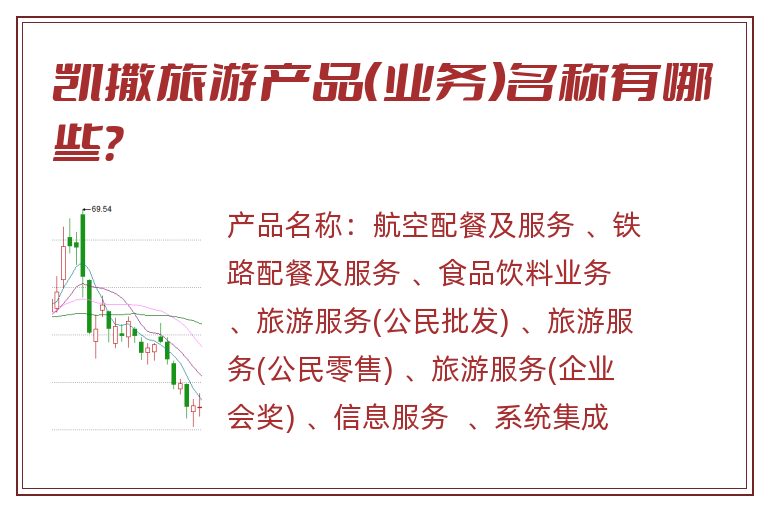 凯撒旅游产品（业务）名称有哪些？