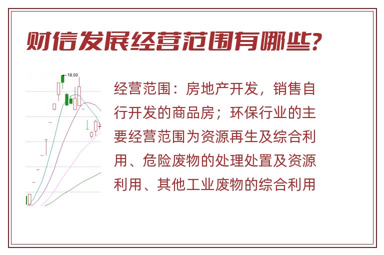 财信发展经营范围有哪些?.jpg 财信发展.jpg