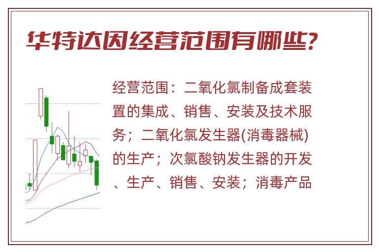 华特达因经营范围有哪些?.jpg 华特达因.jpg