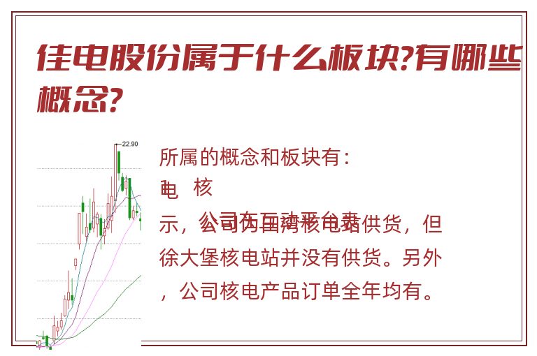 佳电股份属于什么板块?有哪些概念?.jpg 佳电股份.jpg