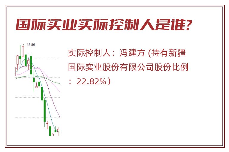 国际实业实际控制人是谁？