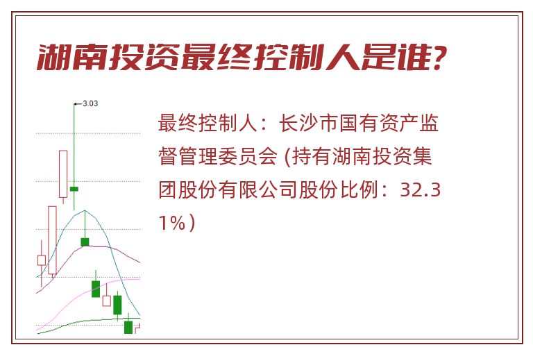 湖南投资最终控制人是谁？