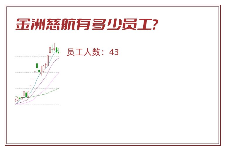 金洲慈航有多少员工?.jpg 金洲慈航.jpg