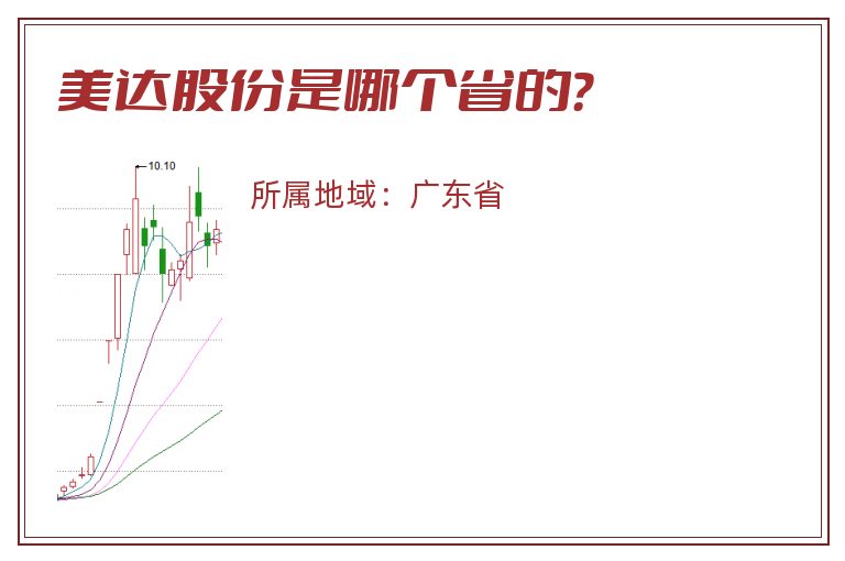 美达股份是哪个省的？