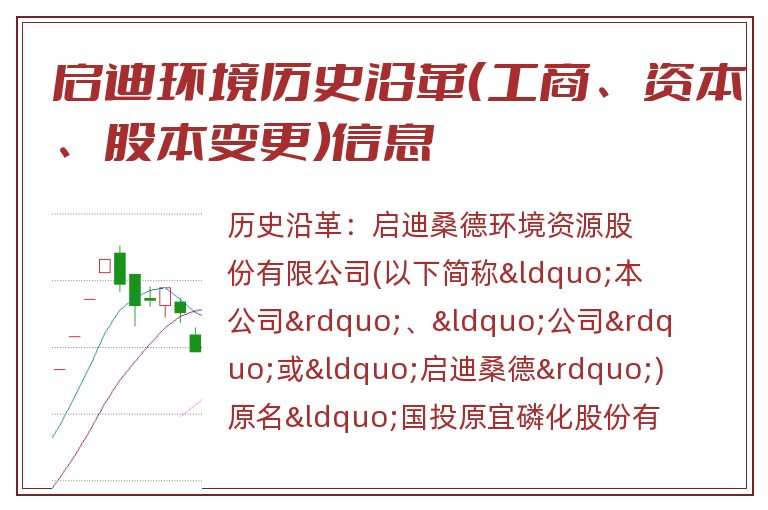 启迪环境历史沿革(工商、资本、股本变更)信息.jpg 启迪环境.jpg