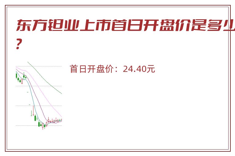 东方钽业上市首日开盘价是多少?.jpg 东方钽业.jpg