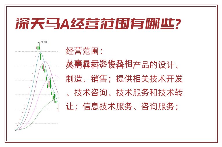 深天马A经营范围有哪些?.jpg 深天马A.jpg