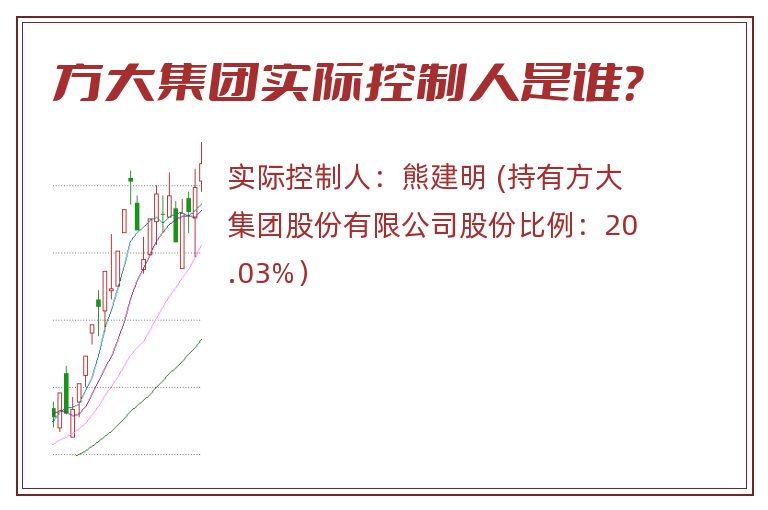 方大集团实际控制人是谁？