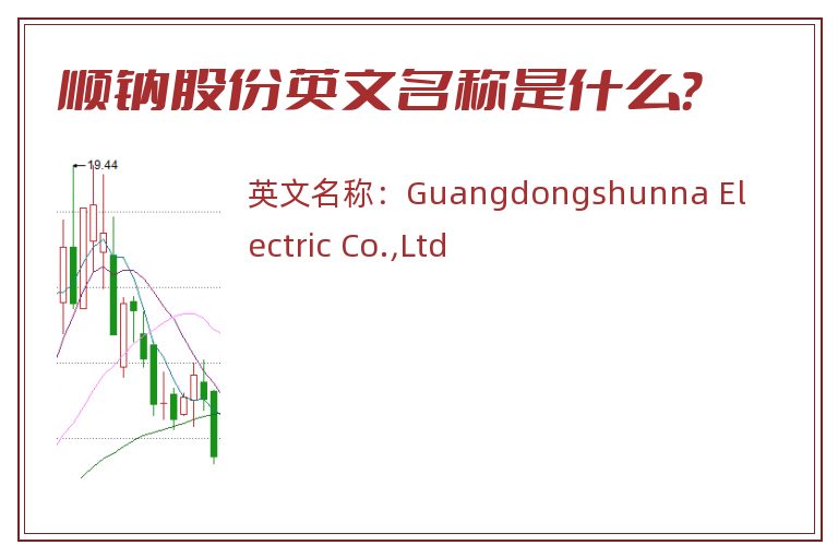 顺钠股份英文名称是什么？