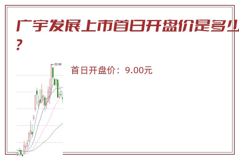 广宇发展上市首日开盘价是多少?.jpg 广宇发展.jpg
