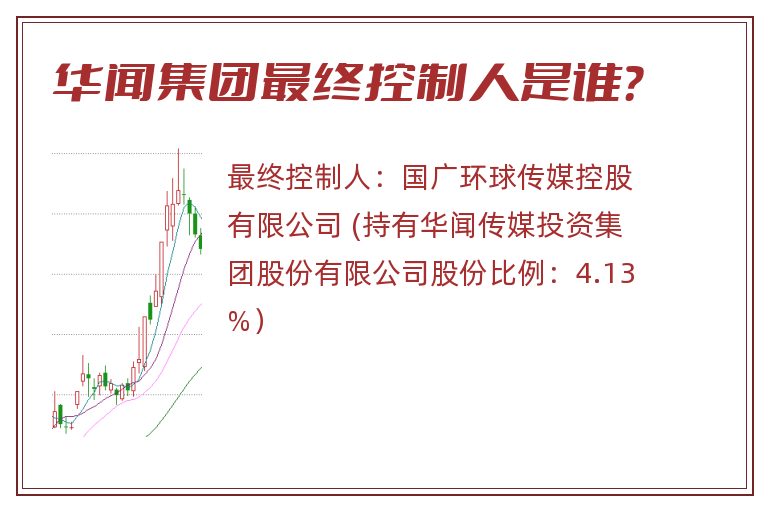 华闻集团最终控制人是谁？