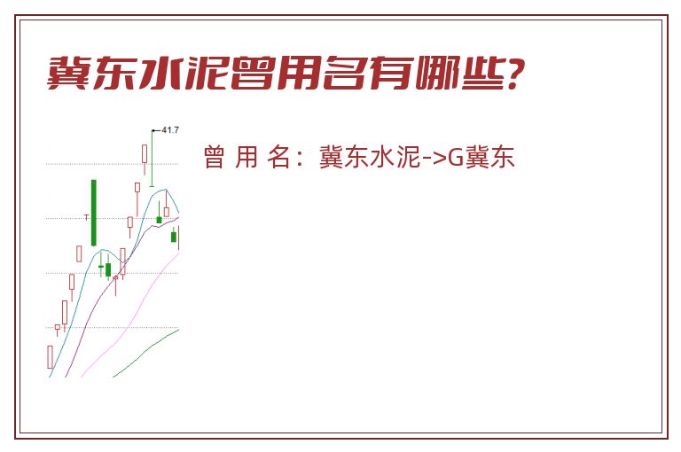 冀东水泥曾用名有哪些？