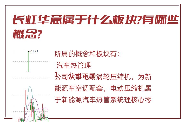 长虹华意属于什么板块?有哪些概念?.jpg 长虹华意.jpg