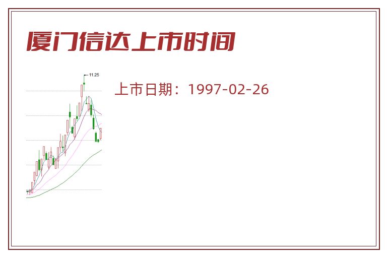 厦门信达上市时间.jpg 厦门信达.jpg