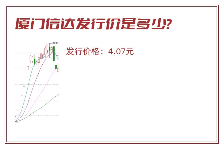 厦门信达发行价是多少?.jpg 厦门信达.jpg