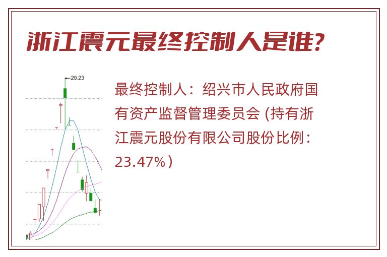 浙江震元最终控制人是谁？