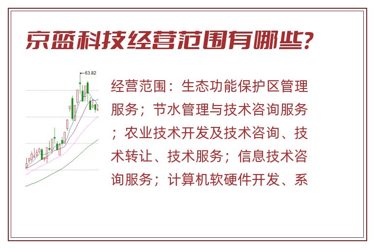 京蓝科技经营范围有哪些?.jpg 京蓝科技.jpg