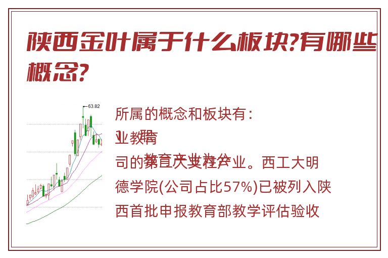 陕西金叶属于什么板块?有哪些概念?.jpg 陕西金叶.jpg