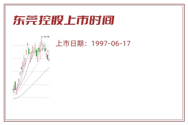 东莞控股上市时间.jpg 东莞控股.jpg