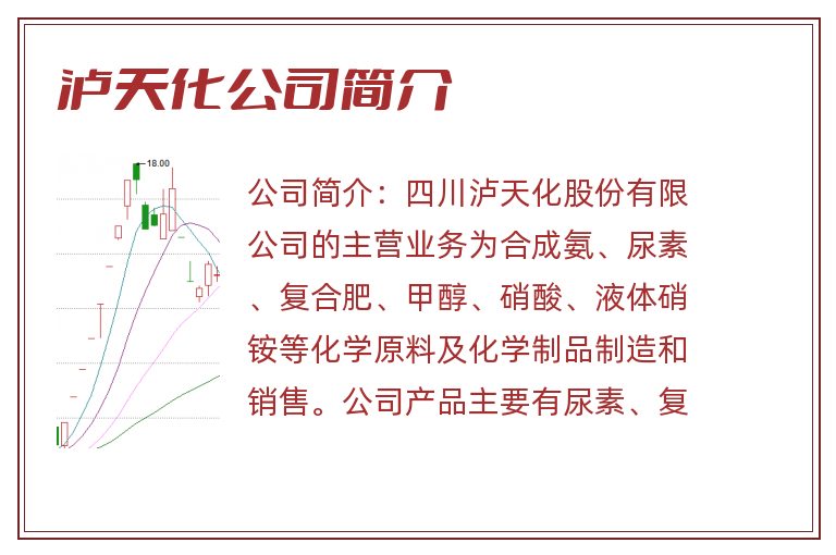 泸天化公司简介