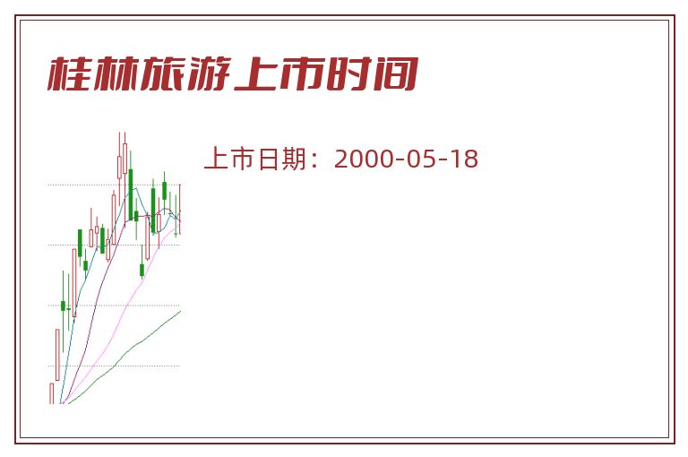 桂林旅游上市时间.jpg 桂林旅游.jpg