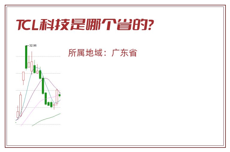 TCL科技是哪个省的？
