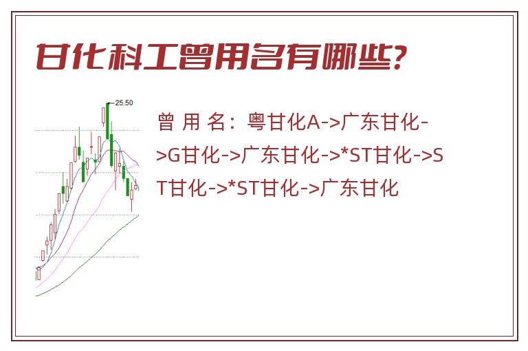 甘化科工曾用名有哪些？