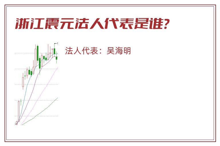 浙江震元法人代表是谁?.jpg 浙江震元.jpg