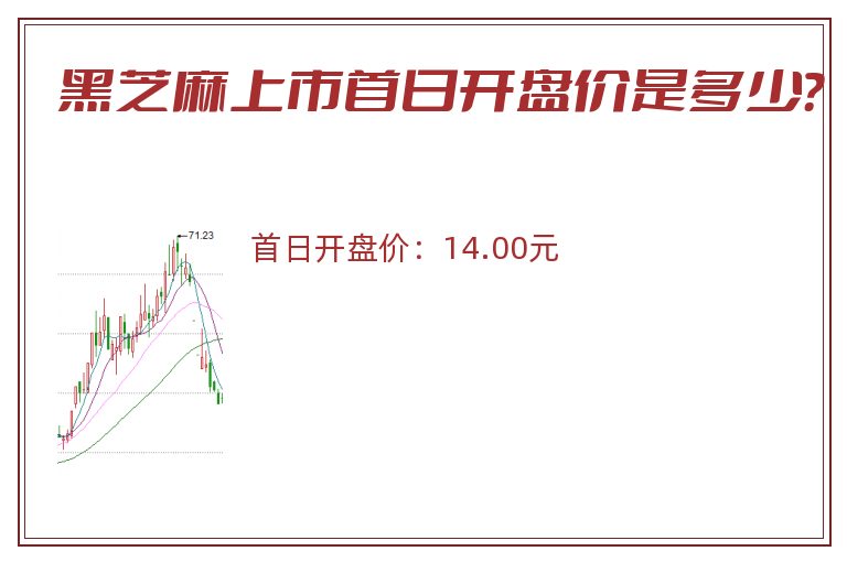 黑芝麻上市首日开盘价是多少?.jpg 黑芝麻.jpg