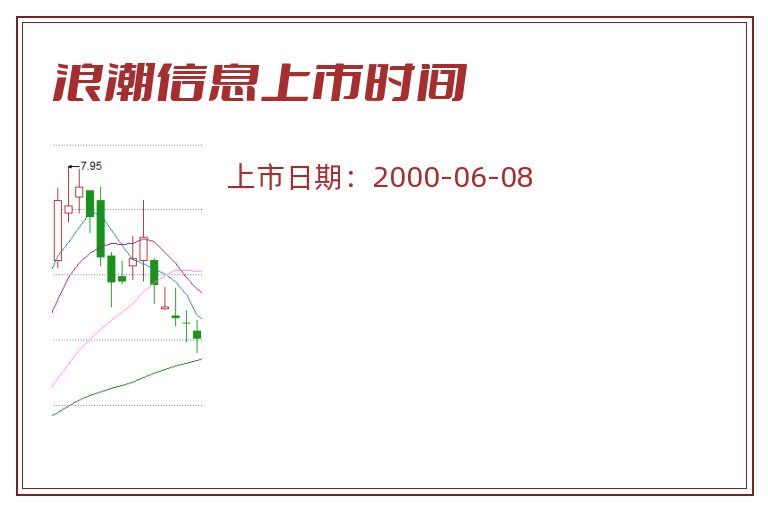 浪潮信息上市时间.jpg 浪潮信息.jpg