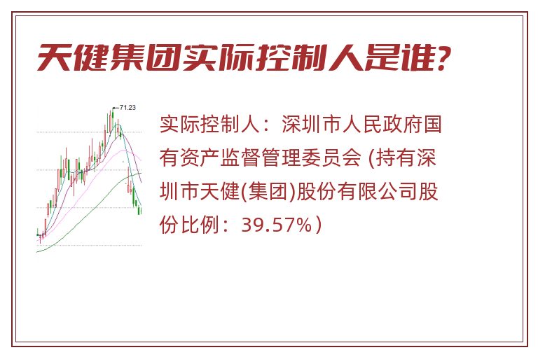 天健集团实际控制人是谁？