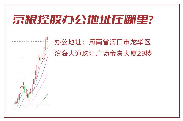 京粮控股办公地址在哪里？