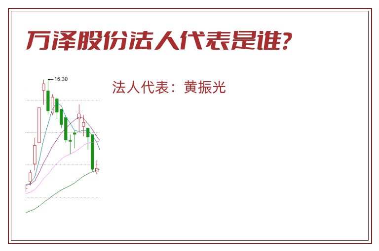 万泽股份法人代表是谁?.jpg 万泽股份.jpg
