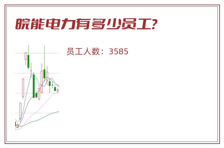 皖能电力有多少员工?.jpg 皖能电力.jpg