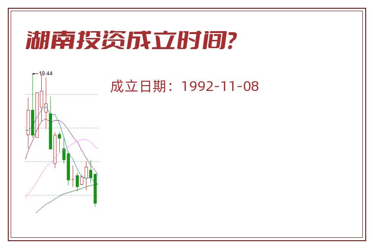 湖南投资成立时间？