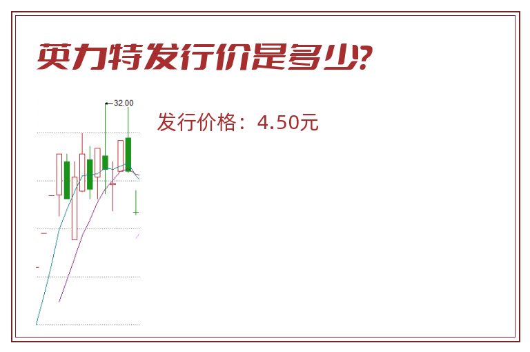 英力特发行价是多少?.jpg 英力特.jpg