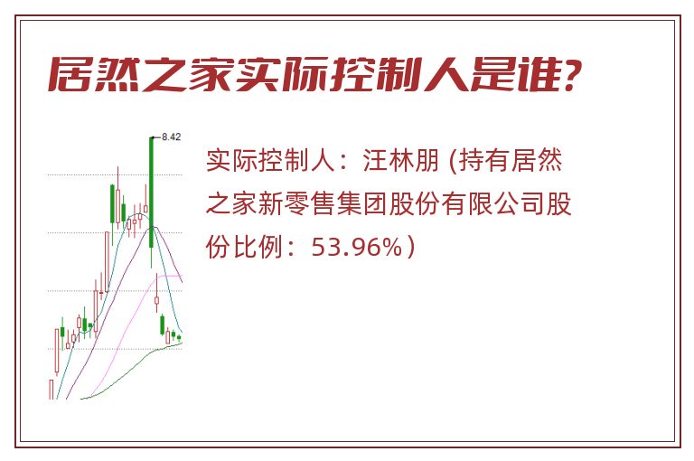 居然之家实际控制人是谁？