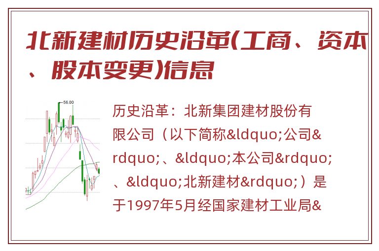 北新建材历史沿革(工商、资本、股本变更)信息.jpg 北新建材.jpg