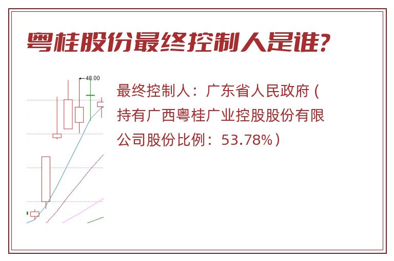 粤桂股份最终控制人是谁？