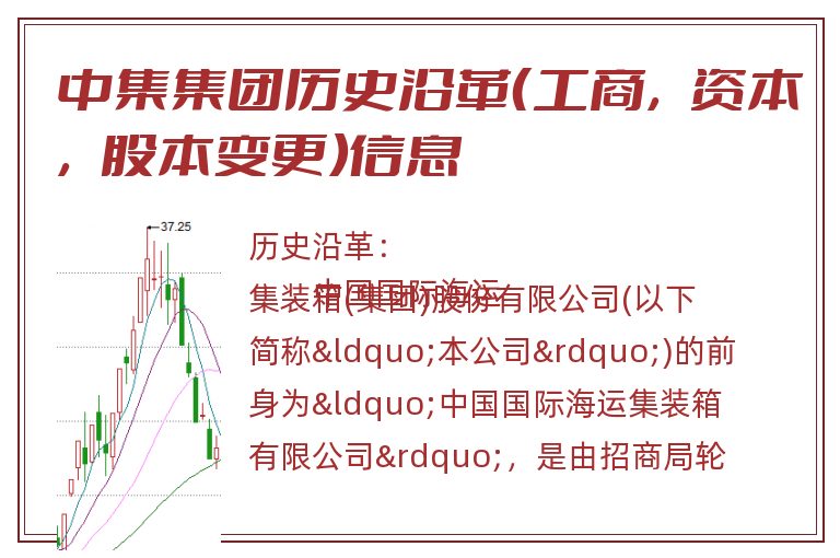 中集集团历史沿革(工商,资本,股本变更)信息.jpg 中集集团.jpg