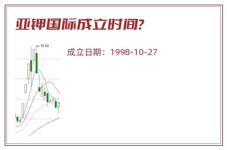 亚钾国际成立时间?.jpg 亚钾国际.jpg