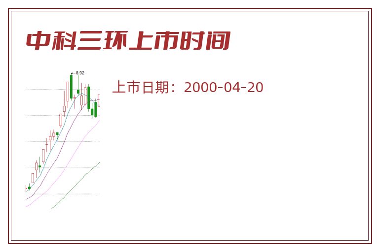 中科三环上市时间.jpg 中科三环.jpg